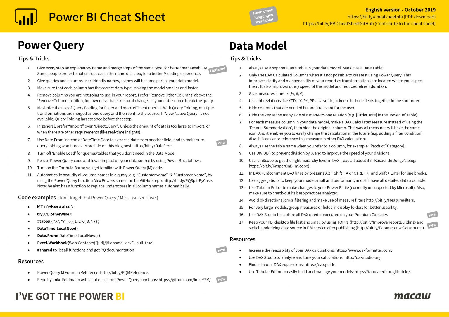 power bi cheat sheet 