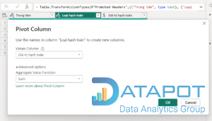 Power BI: Pivot và Unpivot trong Power Query